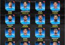 India vs England 2025 T20 Squad and Players List Revealed