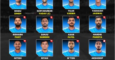 India vs England 2025 T20 Squad and Players List Revealed