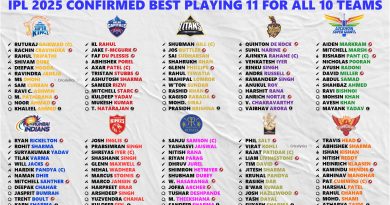 IPL 2025 Confirmed Best Playing 11 for All 10 Teams After Injuries