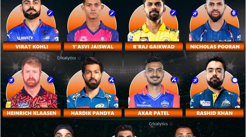 IPL 2025 Best Playing 11 with at least One Player Per Team