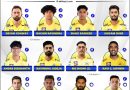 IPL 2025 Chennai Super Kings (CSK) Best Playing 11 without Ruturaj Gaikwad