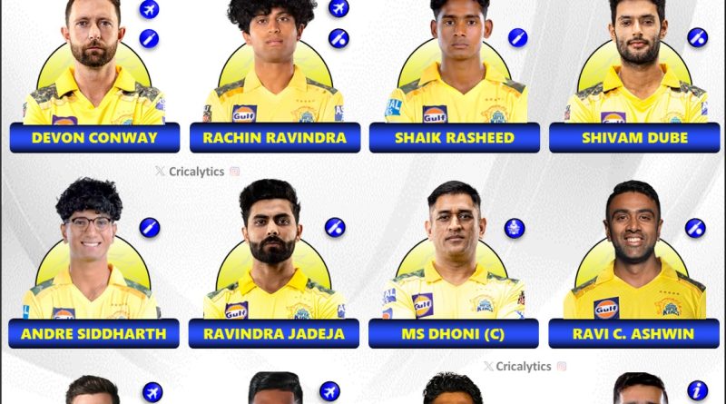 IPL 2025 Chennai Super Kings (CSK) Best Playing 11 without Ruturaj Gaikwad