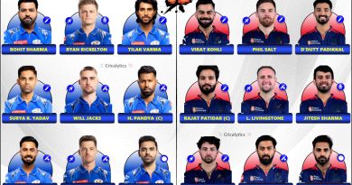 IPL 2025 Mumbai Indians (MI) vs Royal Challengers Bengaluru (RCB) Best Playing 11