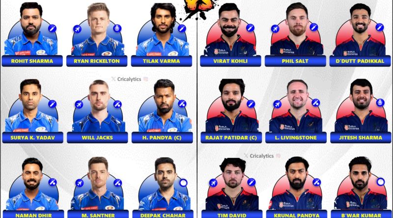 IPL 2025 Mumbai Indians (MI) vs Royal Challengers Bengaluru (RCB) Best Playing 11