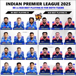 IPL 2025 Mumbai Indians (MI) vs Royal Challengers Bengaluru (RCB) Best Playing 11