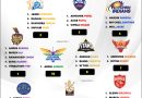 IPL 2025 Ranking the Best All-rounders for All 10 Teams