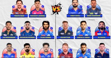 IPL 2025 Right vs Left-handed Players Best Team of the Season