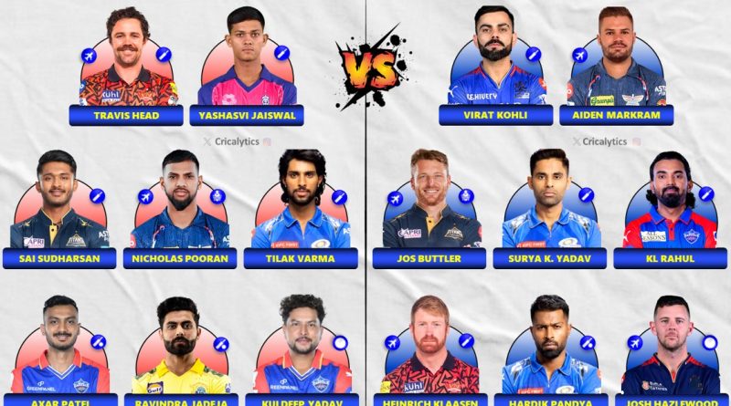 IPL 2025 Right vs Left-handed Players Best Team of the Season