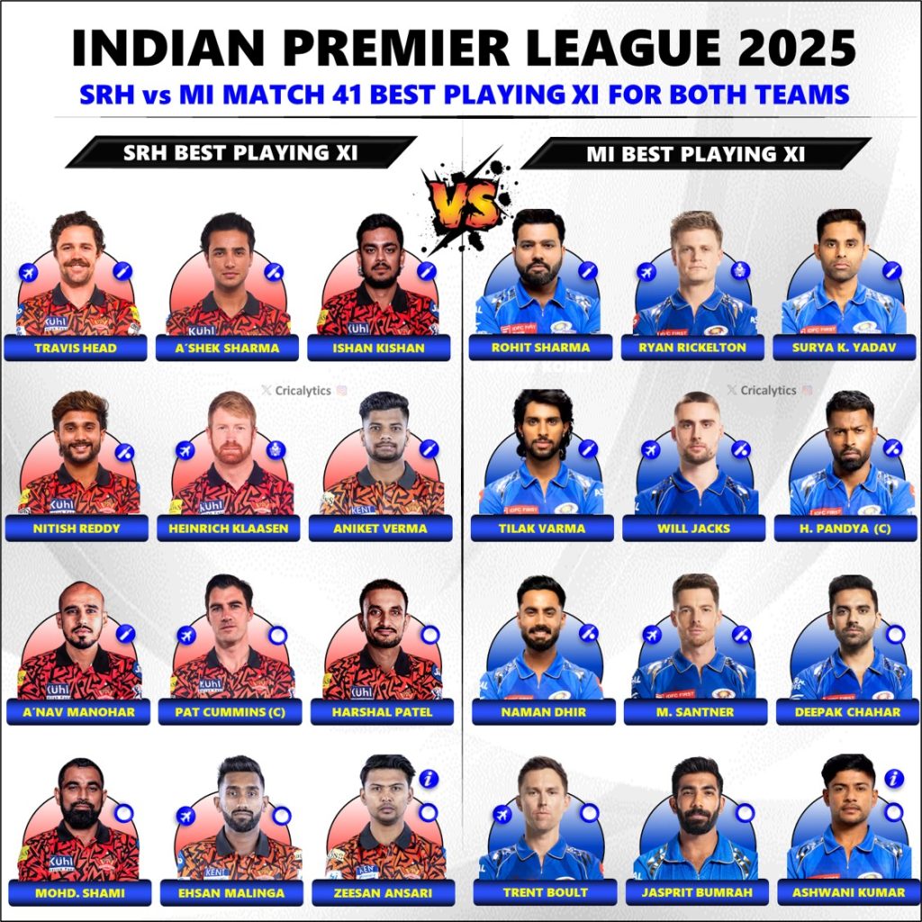 IPL 2025 Sunrisers Hyderabad (SRH) vs Mumbai Indians (MI) Explosive Best Playing 11