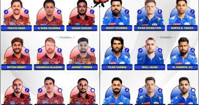 IPL 2025 Sunrisers Hyderabad (SRH) vs Mumbai Indians (MI) Explosive Best Playing 11