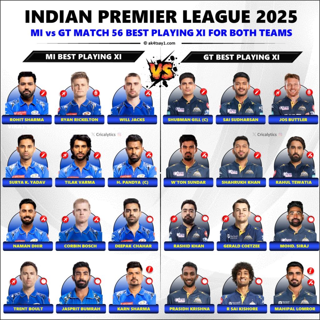 IPL 2025 Mumbai Indians (MI) vs Gujarat Titans (GT) Match 56 Best Playing 11