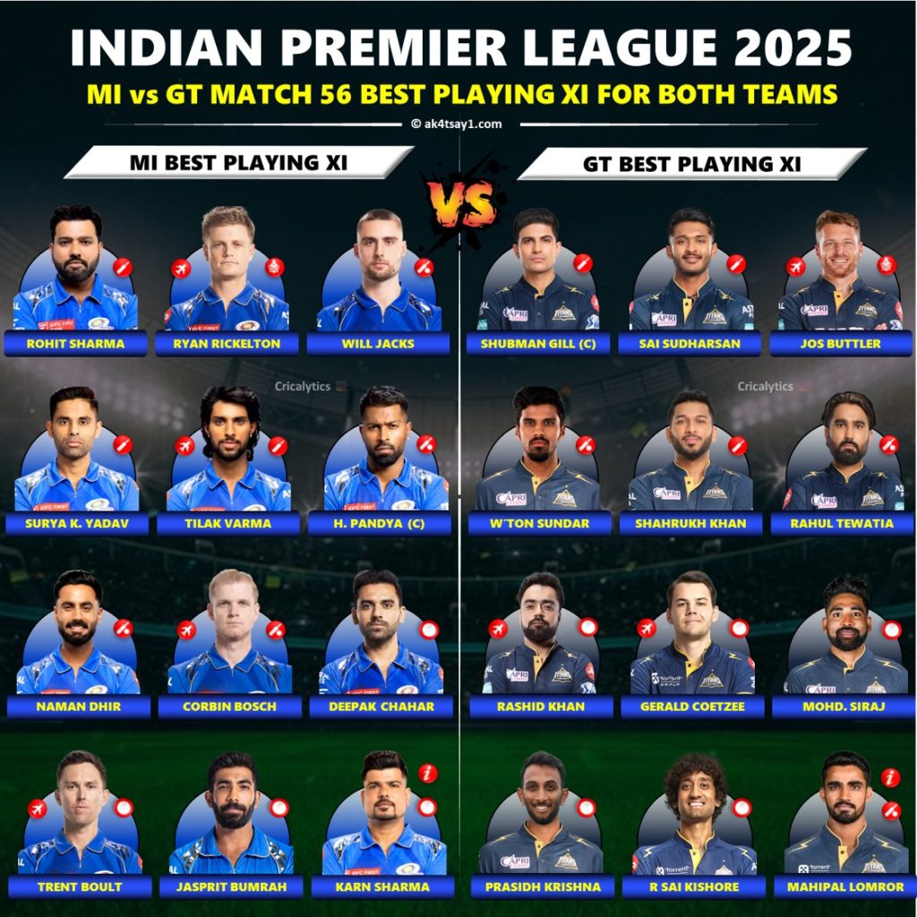 IPL 2025 Mumbai Indians (MI) vs Gujarat Titans (GT) Match 56 Confirmed Playing 11