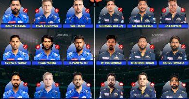 IPL 2025 Mumbai Indians (MI) vs Gujarat Titans (GT) Match 56 Confirmed Playing 11