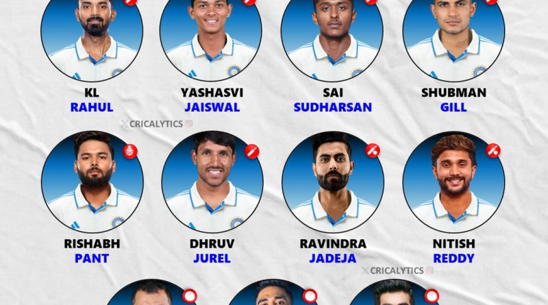 India vs England 2025 Best Test Series Playing 11 wo Virat Kohli