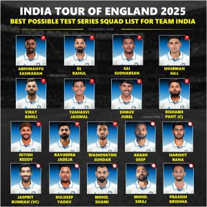 India vs England 2025 Confirmed Best Test Squad and Players List
