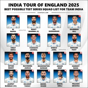 India vs England 2025 Exclusive Best Test Squad and Players List