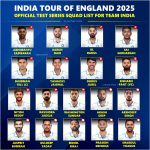 India vs England 2025 Official Test Series Squad Players List