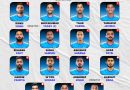 Asia Cup 2025 Strongest Squad and Players List for Team India