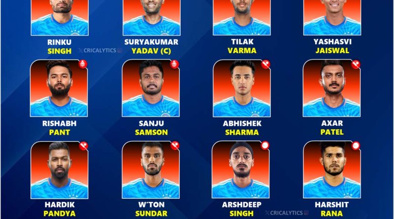ICC T20 World Cup 2026 Team India Best 15 Players Squad List