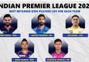 IPL 2026 Best Retained Icon Players List for All 10 Teams