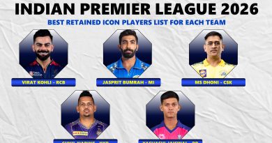 IPL 2026 Best Retained Icon Players List for All 10 Teams