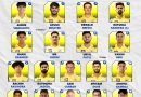 IPL 2026 Chennai Super Kings (CSK) Best Retained Squad and Released Players List
