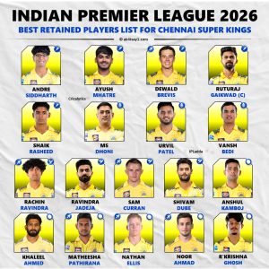 IPL 2026 Chennai Super Kings (CSK) Retained Squad Released Players List