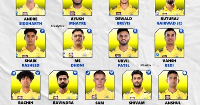 IPL 2026 Chennai Super Kings (CSK) Best Retained Squad and Released Players List