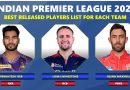 IPL 2026 Released Players One Confirmed Name for Each Team