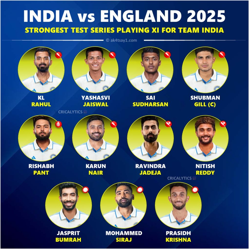 India vs England 2025 Strongest Playing 11 for Test Series