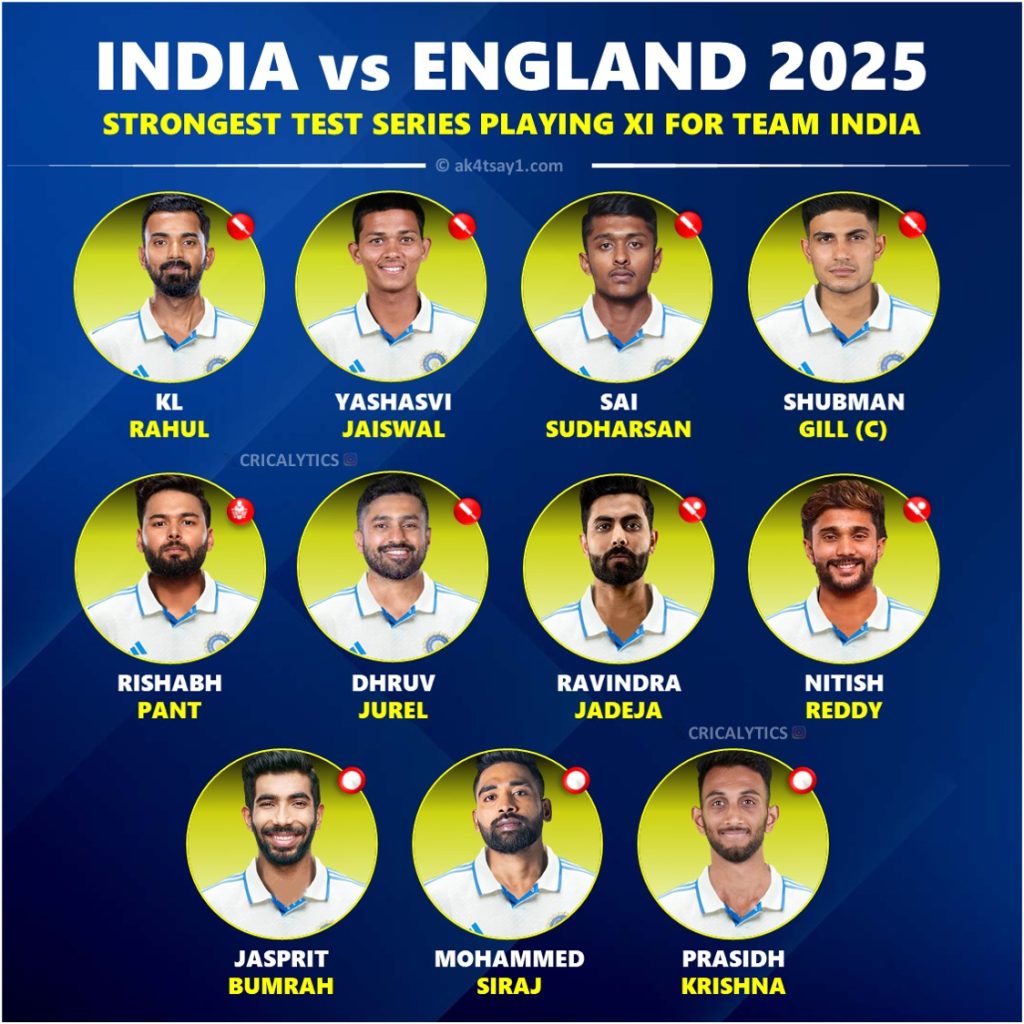 India vs England 2025 Strongest Possible Test Playing 11