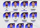 India vs England 2025 Winning Best Playing 11 for 2nd Test Match