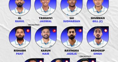 India vs England 2025 Winning Best Playing 11 for 2nd Test Match