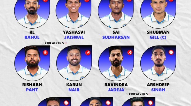 India vs England 2025 Winning Best Playing 11 for 2nd Test Match