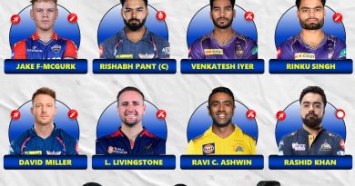 Indian Premier League (IPL) 2025 Paisa Barbaad Team of Season