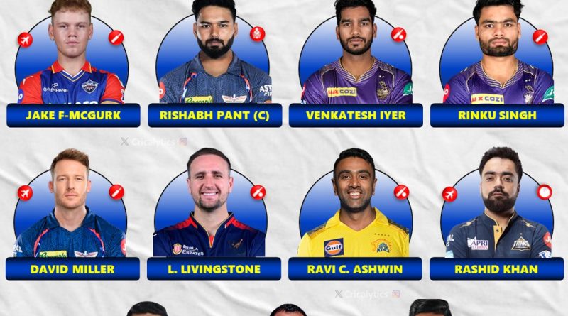 Indian Premier League (IPL) 2025 Paisa Barbaad Team of Season