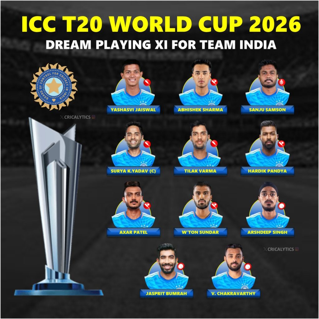 T20 World Cup 2026 Dream Champion Playing 11 for Team India