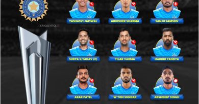 T20 World Cup 2026 Dream Champion Playing 11 for Team India
