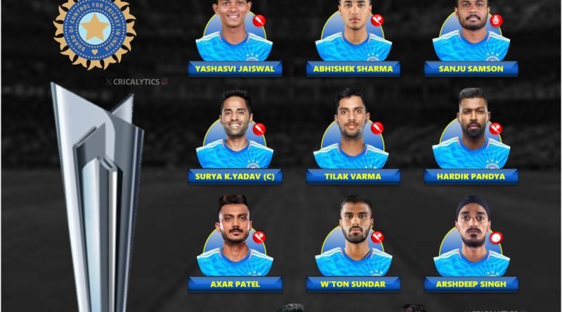 T20 World Cup 2026 Dream Champion Playing 11 for Team India