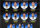 India vs England 4th Test Best Playing 11 - Anshul Kamboj to debut