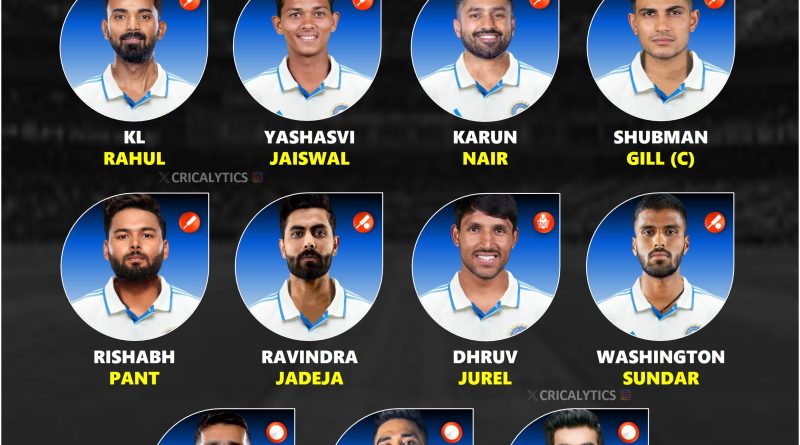 India vs England 4th Test Best Playing 11 - Anshul Kamboj to debut
