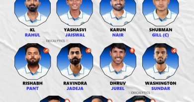 India vs England 4th Test Best Predicted Playing 11 - Anshul Kamboj to debut?
