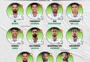 India vs England 5th Test Strongest Playing 11 - Jasprit Bumrah Rested