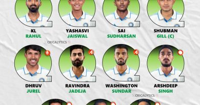 India vs England 5th Test Strongest Playing 11 - Jasprit Bumrah Rested