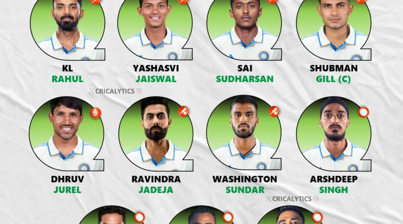 India vs England 5th Test Strongest Playing 11 - Jasprit Bumrah Rested