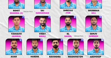 India vs Sri Lanka 2025 Best Predicted ODI Squad List - Rishabh Pant Injured