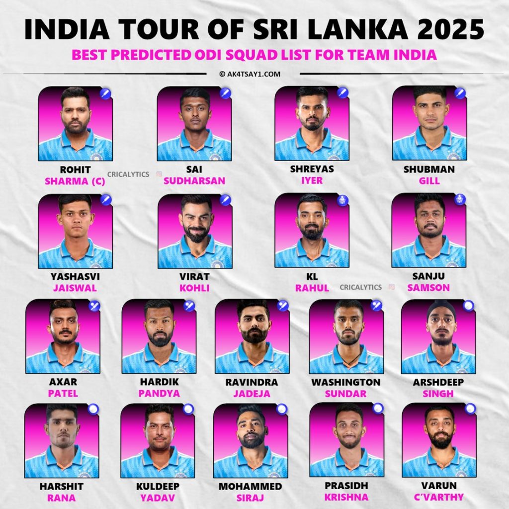 India vs Sri Lanka 2025 Best Predicted ODI Squad List - Rishabh Pant Injured