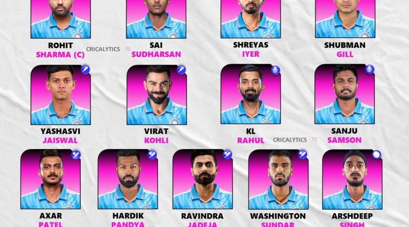 India vs Sri Lanka 2025 Best Predicted ODI Squad List - Rishabh Pant Injured