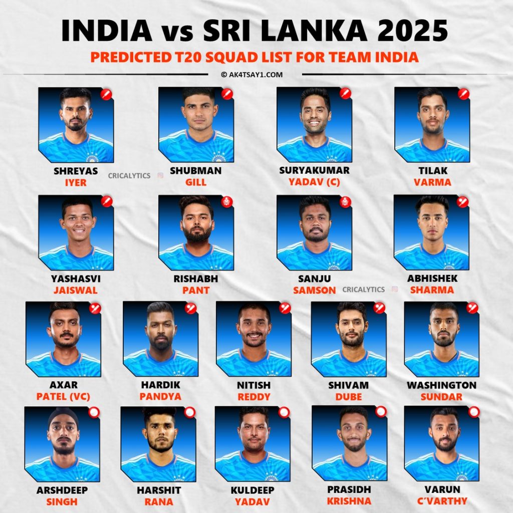 India vs Sri Lanka Likely Squad List for August 2025 T20 Series