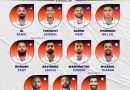 Lord’s Showdown India vs England 3rd Test Predicted Playing 11